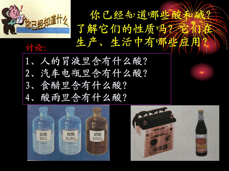 课题1常见的酸和碱.ppt_第3页