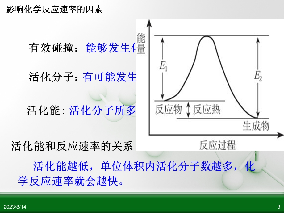 影响化学反应速率的因素.ppt_第3页