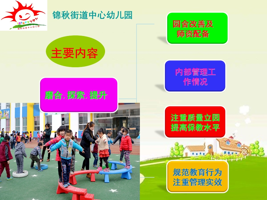 幼儿园年检工作汇报.ppt_第2页