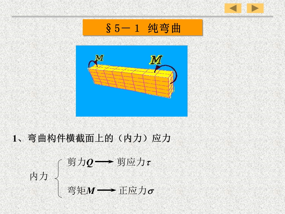 材料力学-5梁的弯曲应力.ppt_第2页