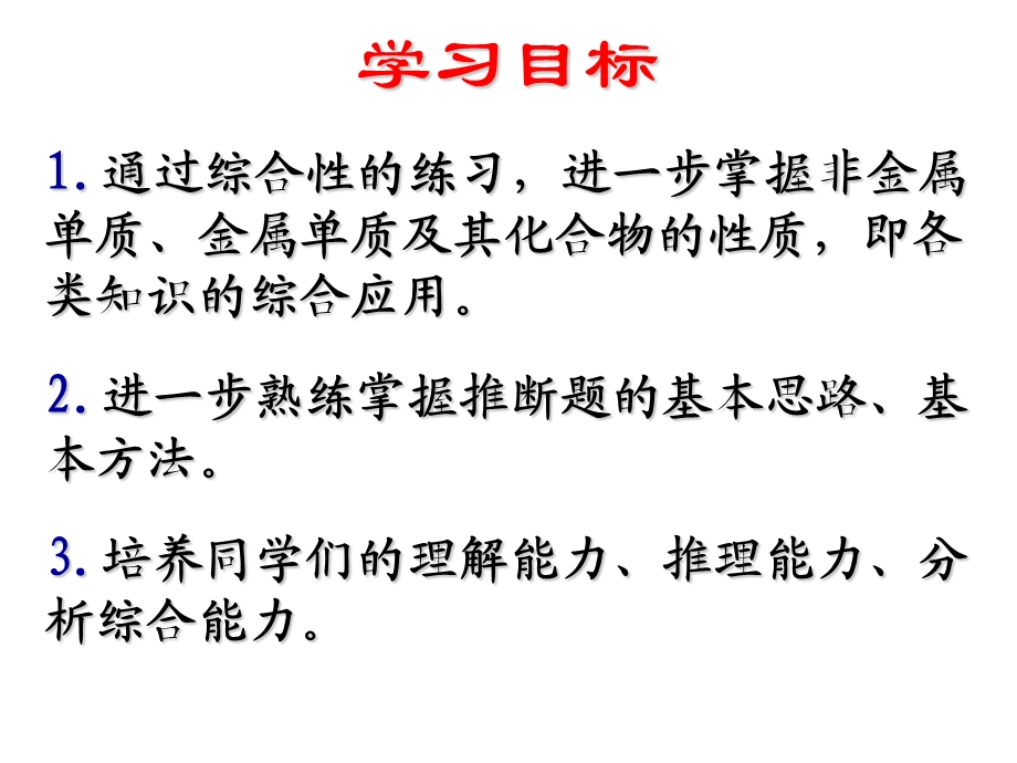 无机推断专题讲座.ppt_第2页