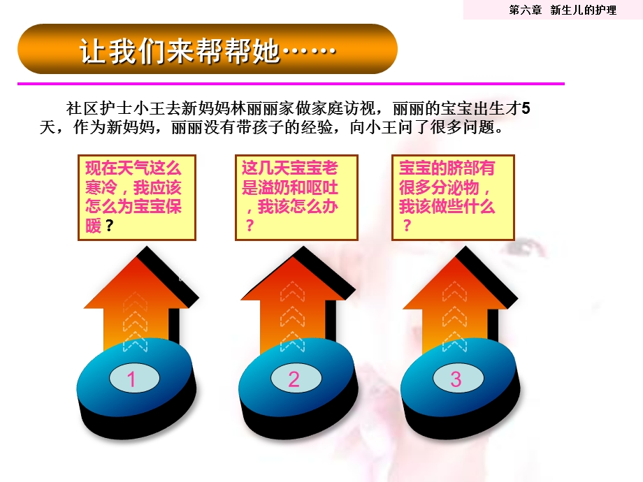 新生儿护理要点.ppt_第3页