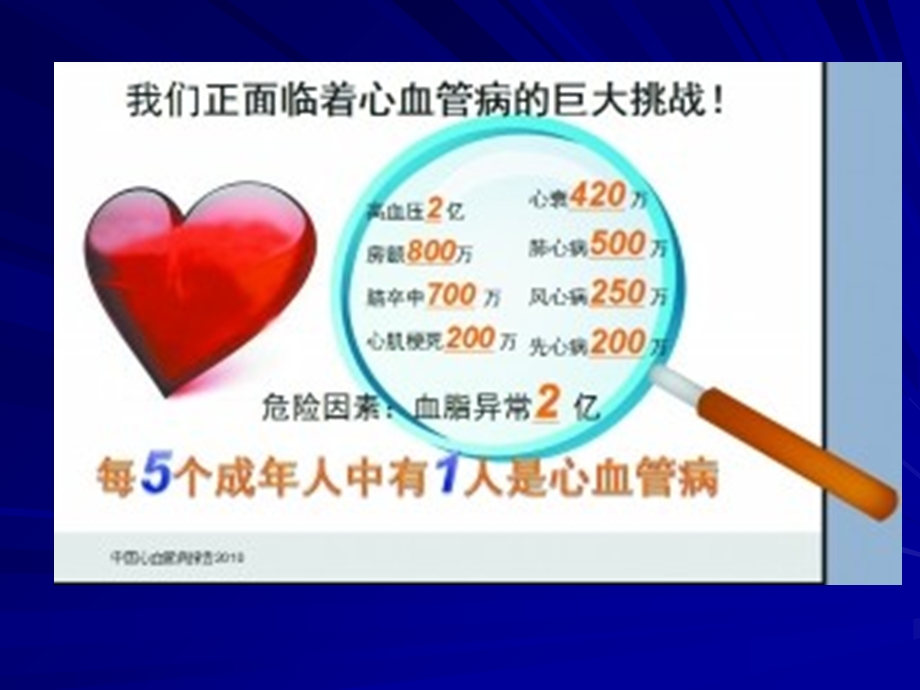 心血管危险因素和预防.ppt_第2页