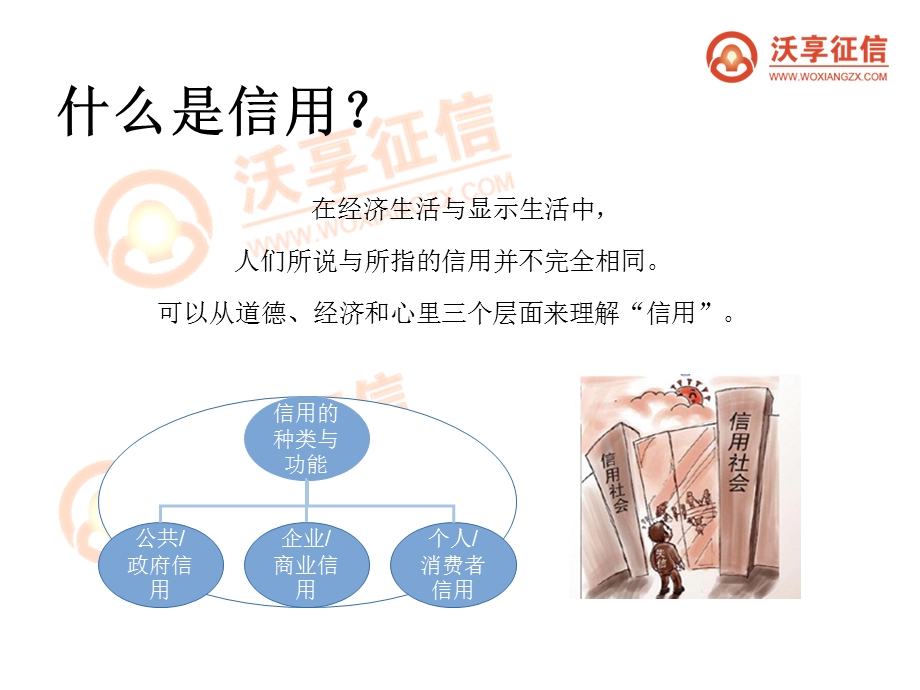 征信伴我行征信改变世界11.ppt_第3页