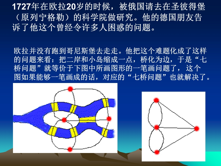 小学三年级奥数-一笔画问题.ppt_第3页