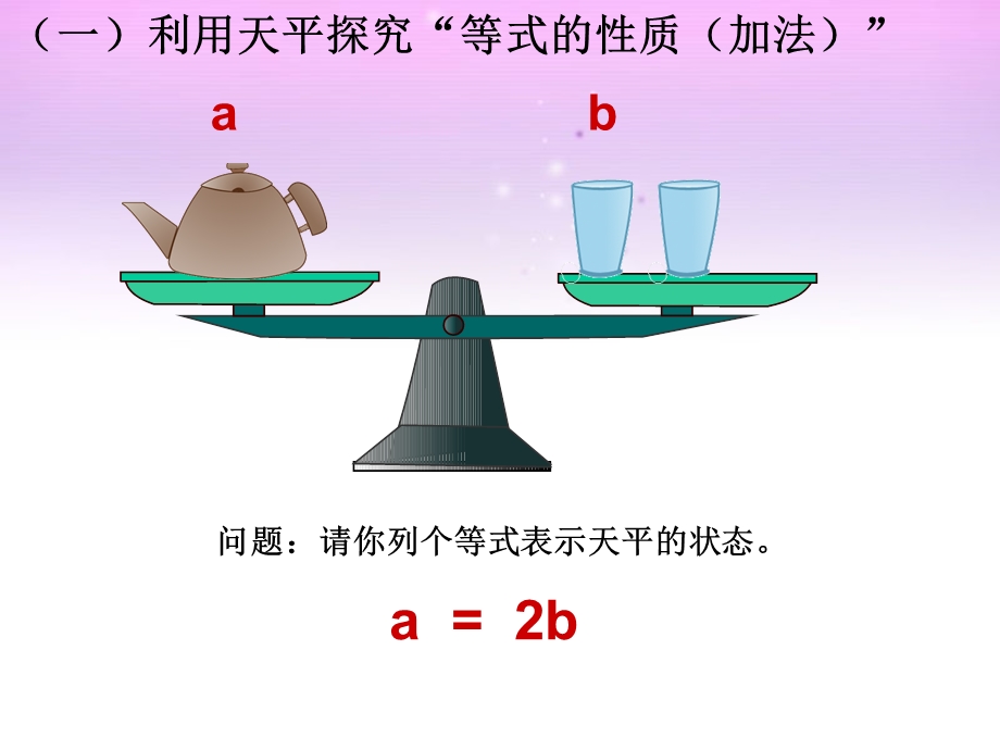 新课标人教版五年级上册数学等式的性质课件.ppt_第2页