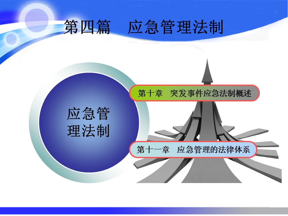 应急管理法制应急管理概论理论与实践课件.ppt_第1页