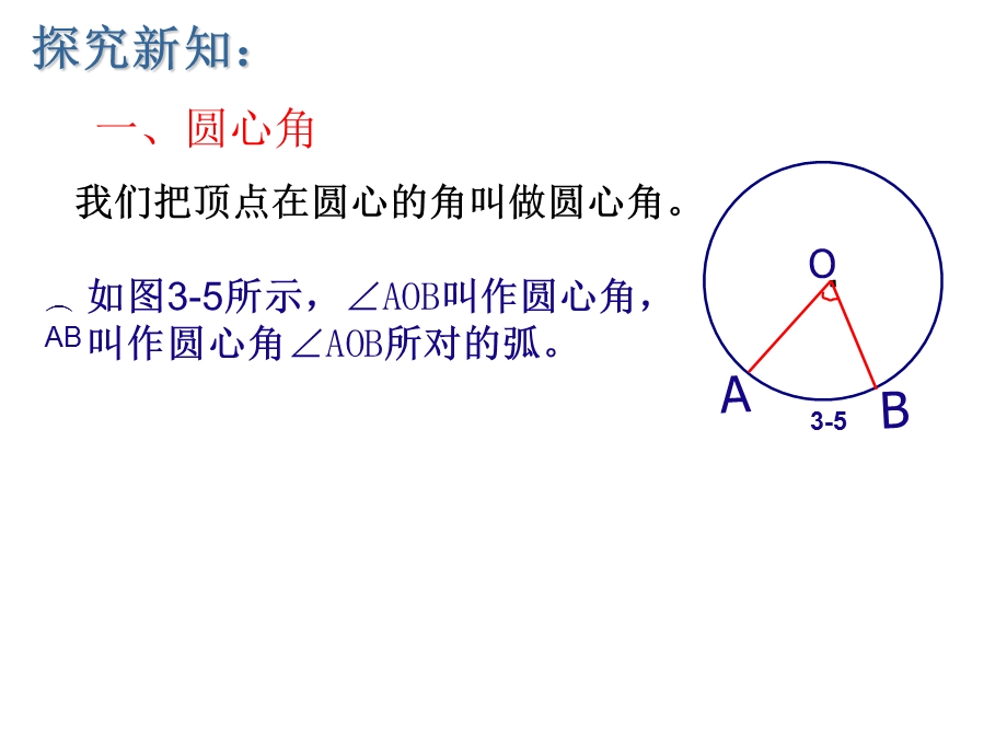 圆心角、弧、弦三者的关系.ppt_第3页