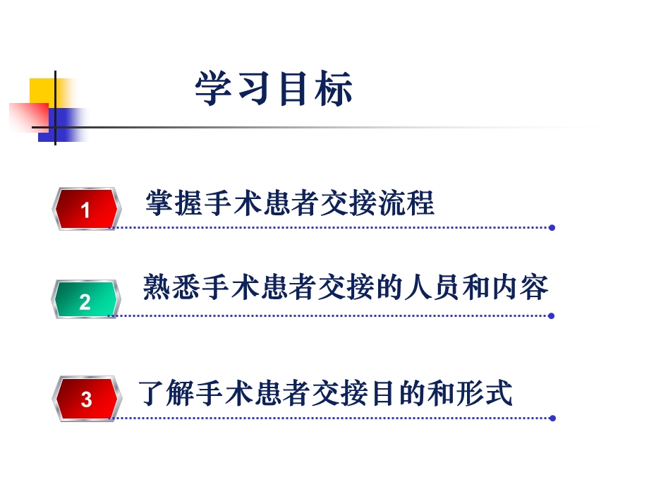 手术病人术前术后交接流程.ppt_第2页