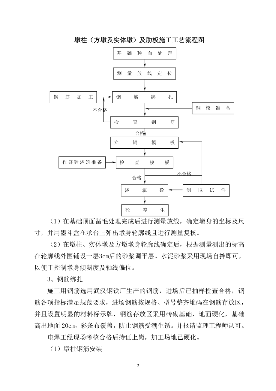 05墩柱肋板施工作业指导书.doc_第3页