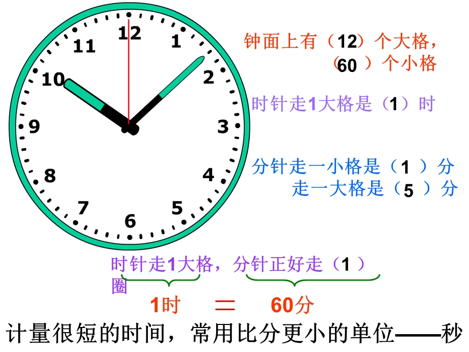 最新苏教版二年级数学-下册-时分秒复习.ppt_第2页