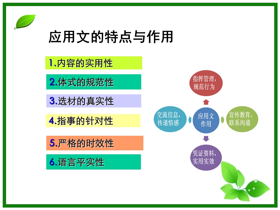 应用文写作复习提纲.ppt_第2页