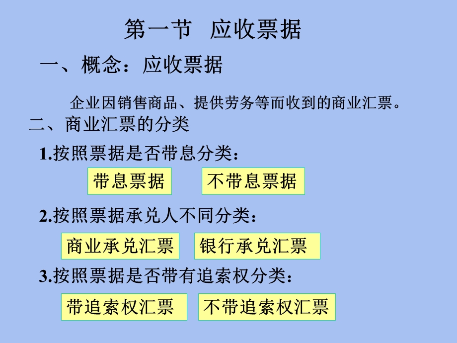 应收和预付款项.ppt_第3页