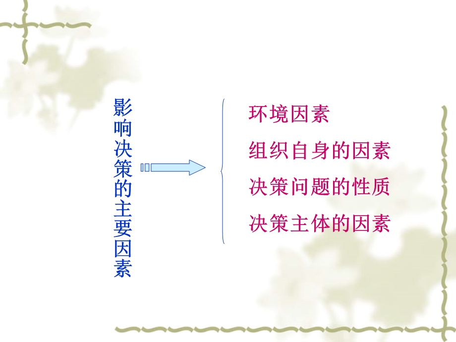 影响决策的主要因素.ppt_第1页