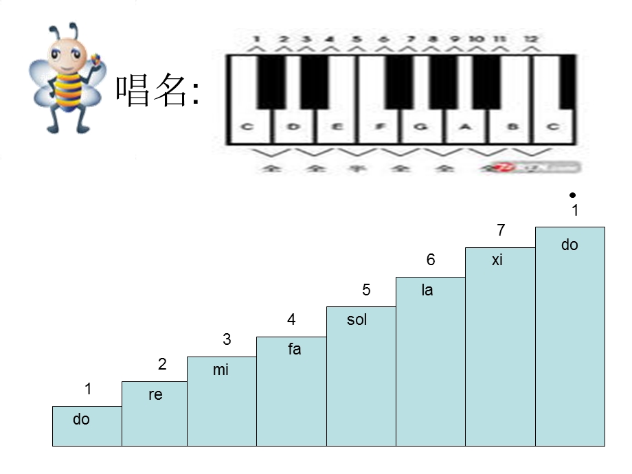 小学生学习简谱.ppt_第2页