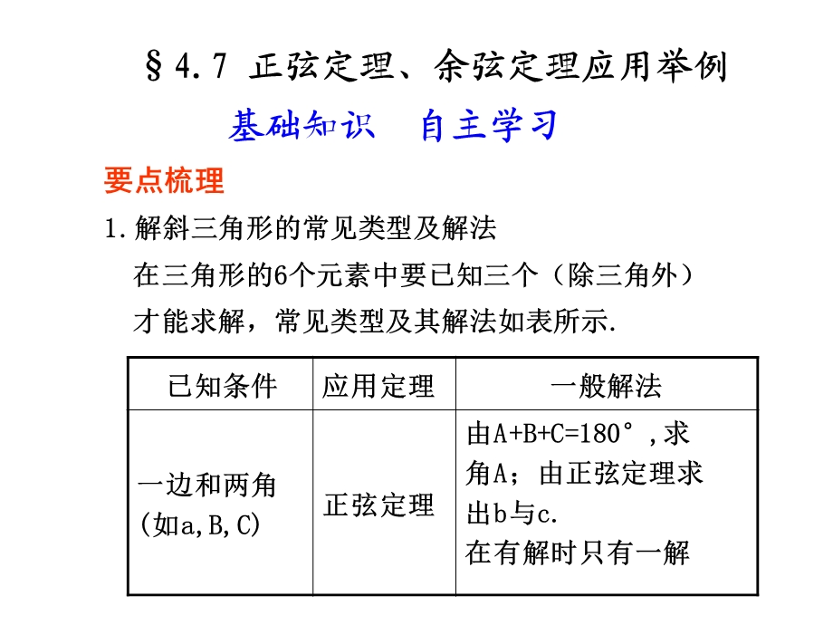 正弦定理、余弦定理应用举例.ppt_第1页