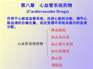 心血管系统药物.ppt