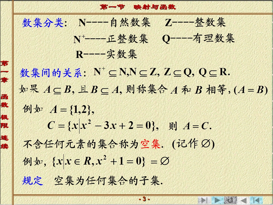 数第一章映射与函数.ppt_第3页