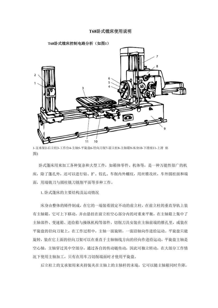 T68卧式镗床使用说.docx_第1页