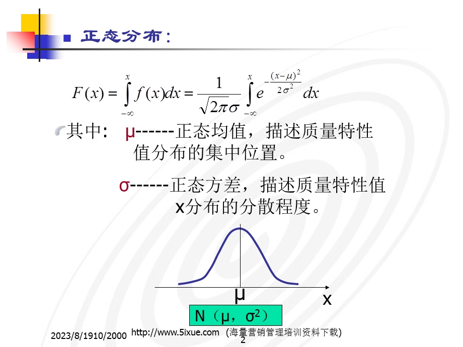 正态分布及3Sigma原理.ppt_第2页