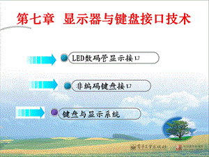 显示器与键盘接口技术.ppt