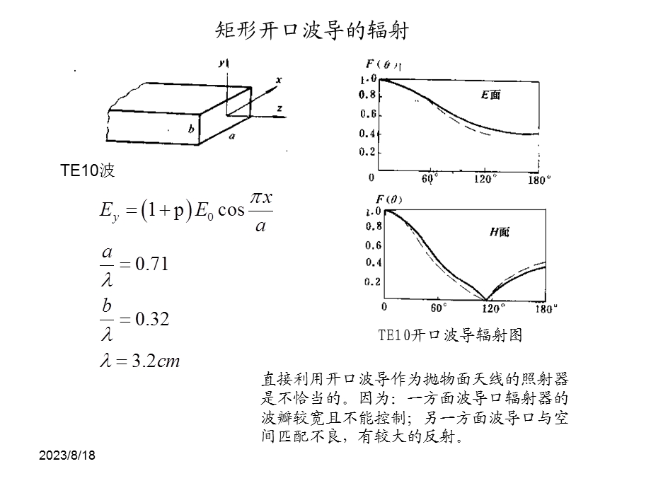 抛物面天线的照射器.ppt_第3页