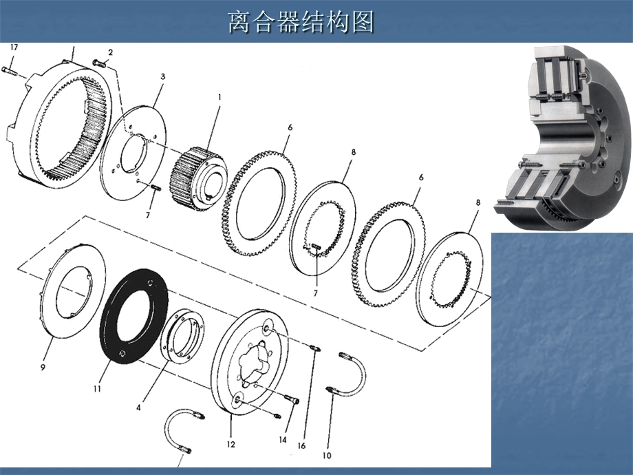 推盘离合器演示.ppt_第2页