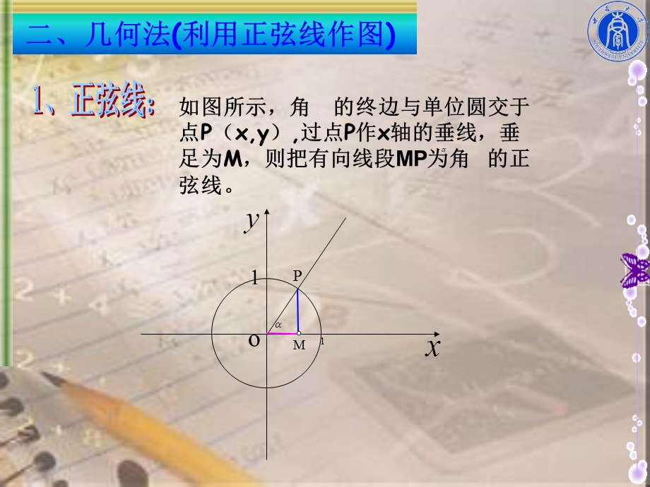 正弦函数的图像画法.ppt_第3页