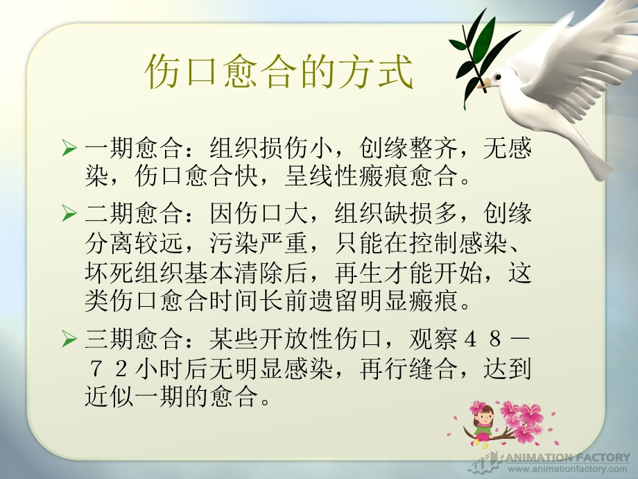 影响伤口愈合的因素.ppt_第3页