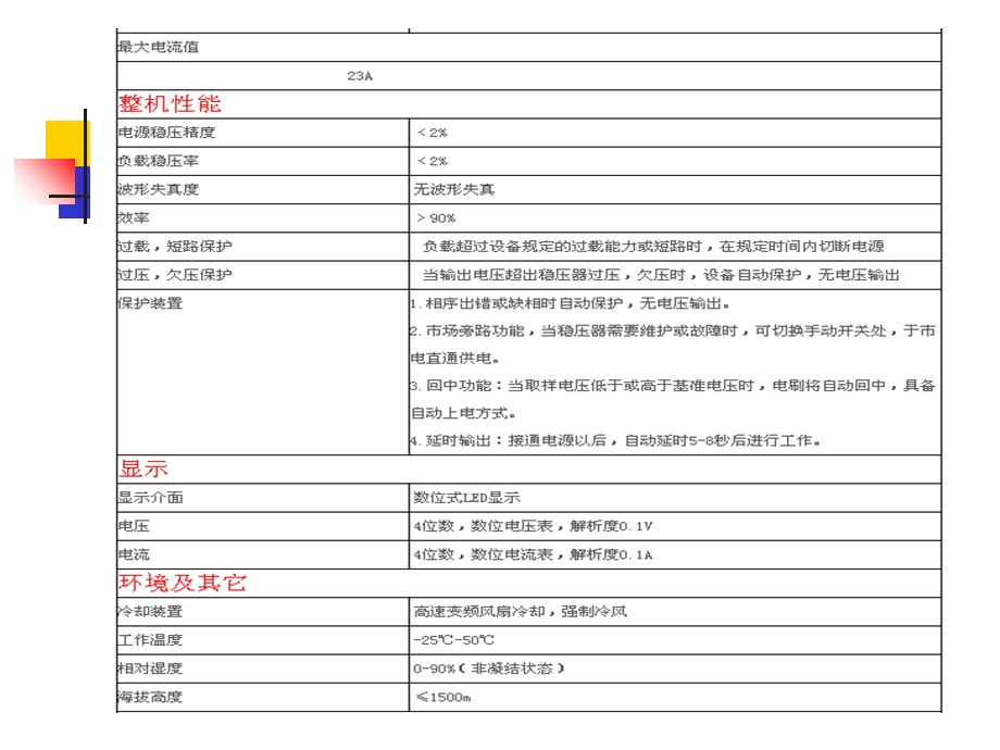 无解点5KVA稳压器参数分享.ppt_第3页