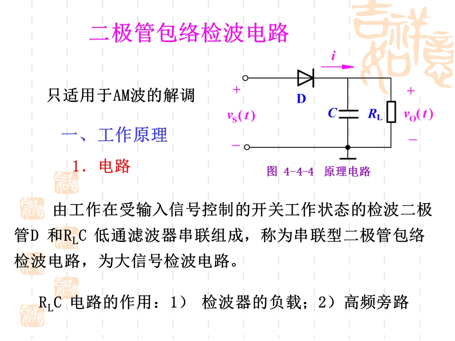 振幅调制与解调电路.ppt_第2页