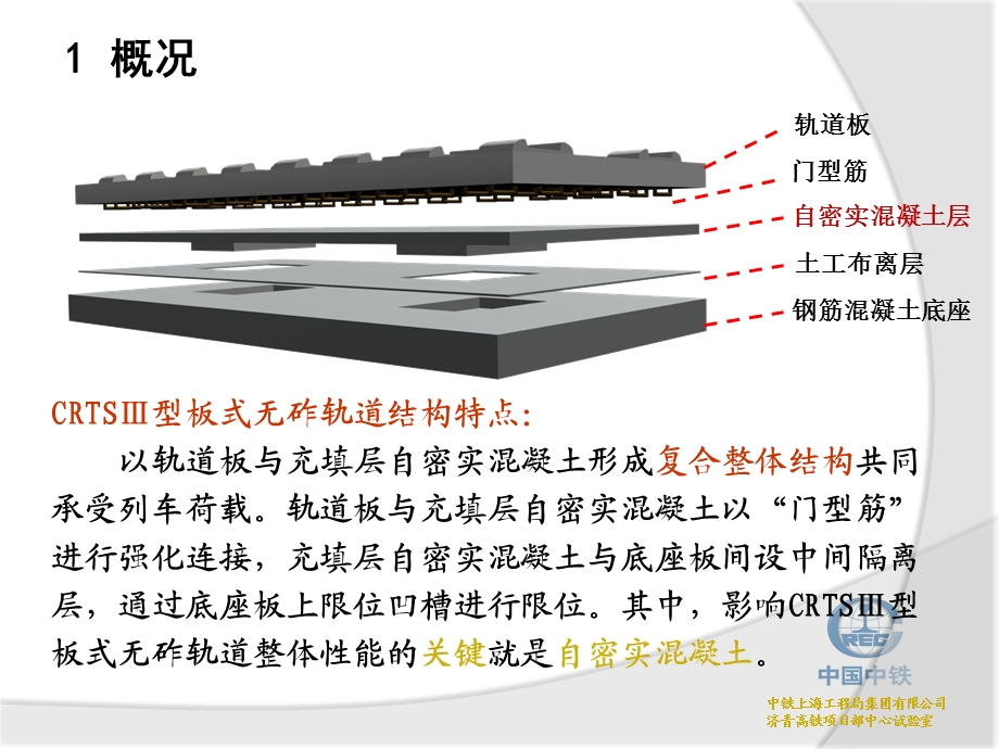 高速铁路GRTS三型板式无砟轨道自密实混凝土配合比技术.ppt_第3页