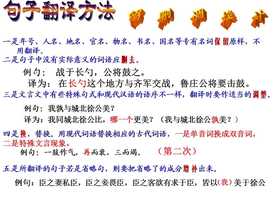 文言文推断词意.ppt_第3页