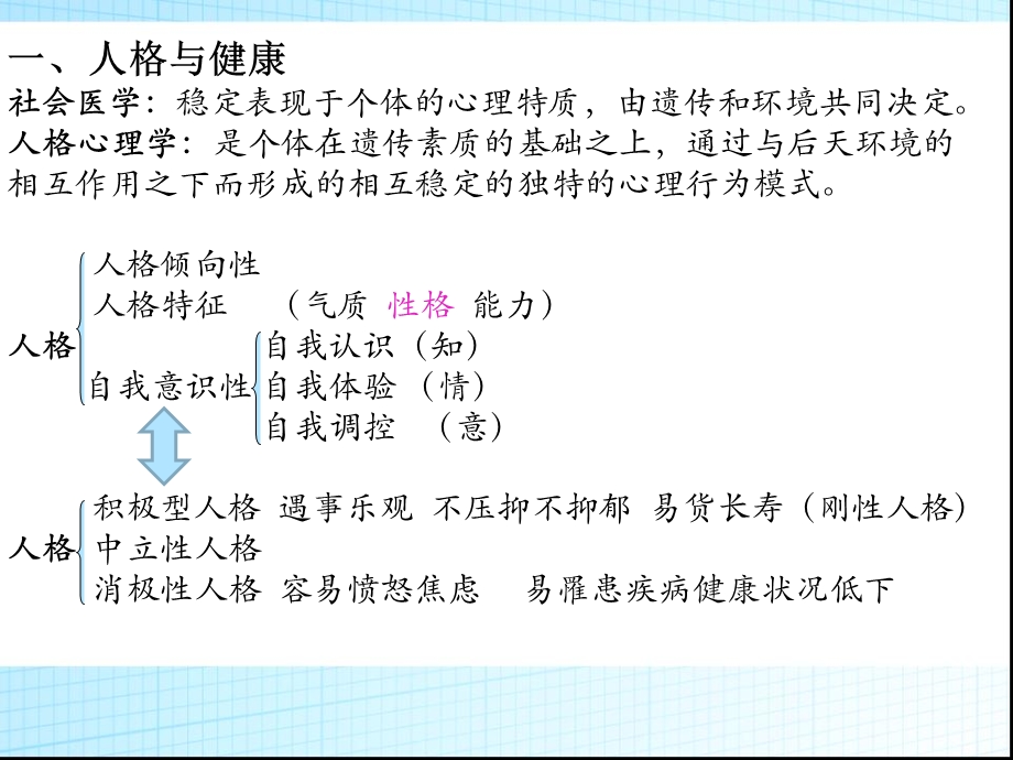 社会医学第七章.ppt_第2页