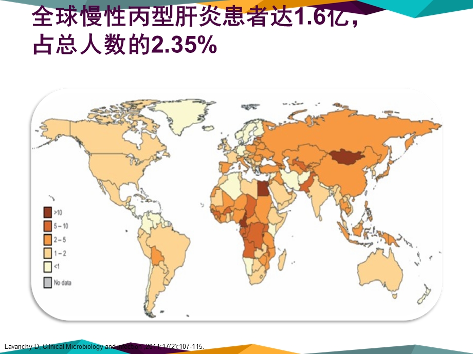 论丙肝的特点和危害北京丙肝医院.ppt_第3页