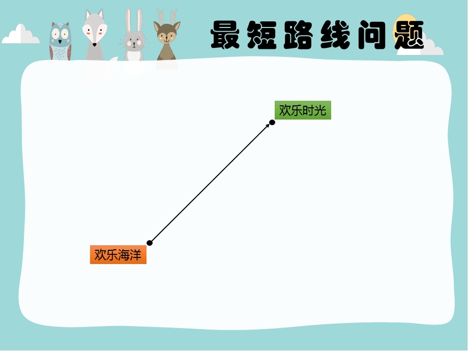 最短路线问题-PPT.ppt_第2页