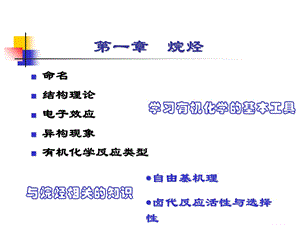 有机化学学习笔记：第一章烷烃.ppt