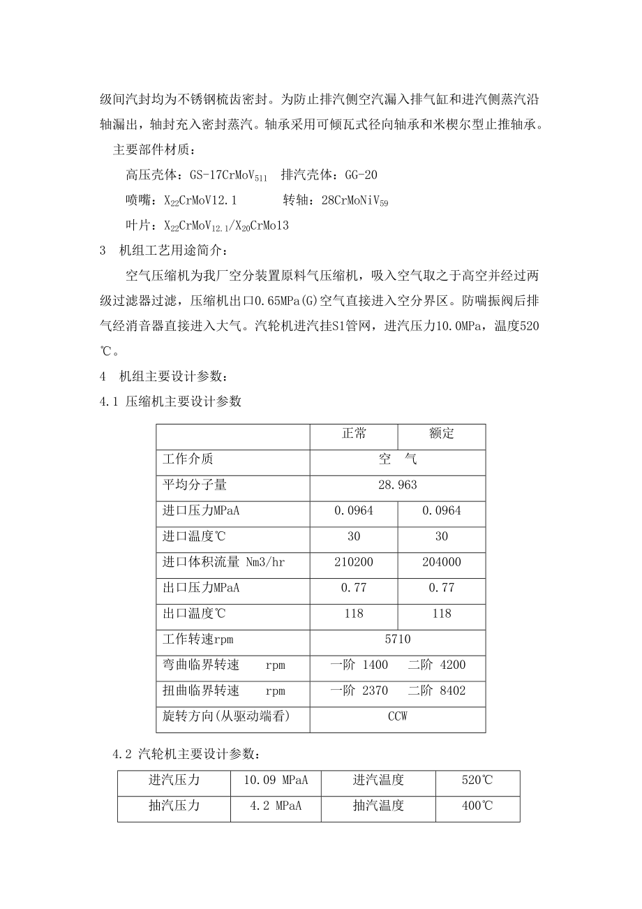 空气压缩机组检修规程.doc_第2页