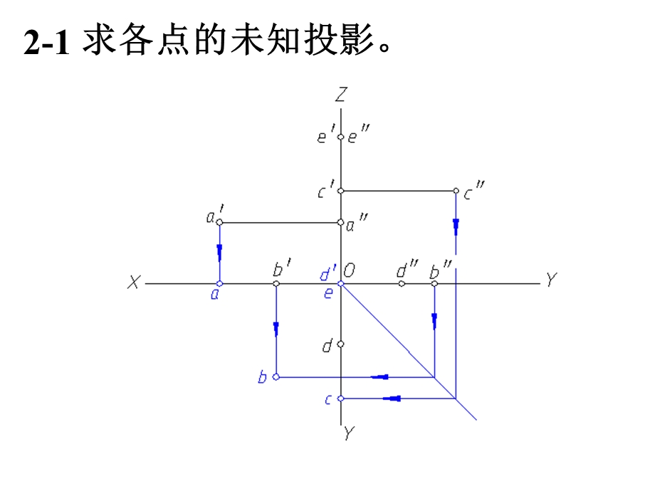 机械制图习题集答案(第三版)第二章.ppt_第1页