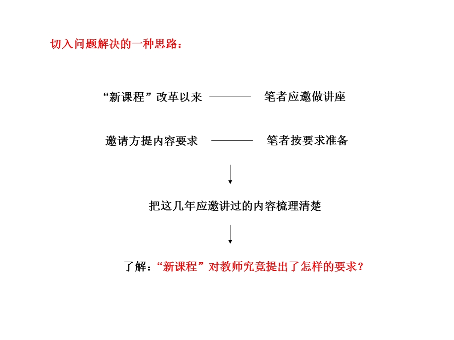 552新课程对教师提出了怎样的要求？.ppt_第3页