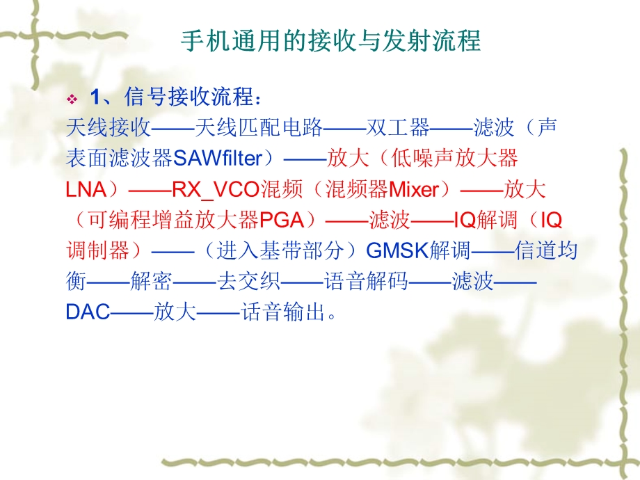 手机射频电路原理.ppt_第2页