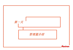 欧尚的内部管理培训.ppt