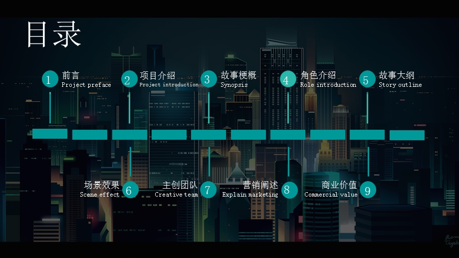 影视项目策划方案PPT.ppt_第2页