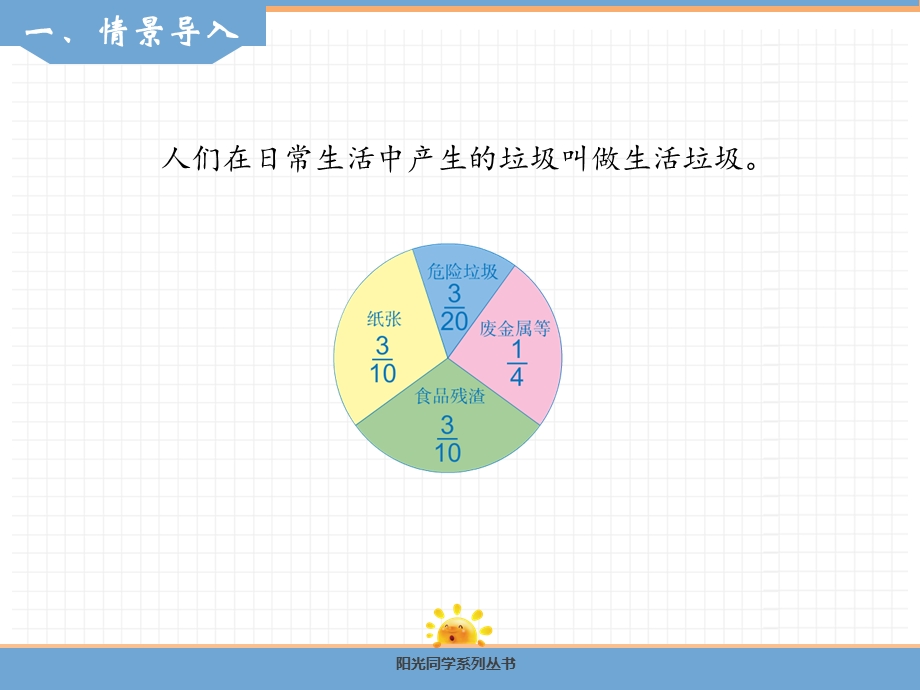 异分母分数的加、减法.ppt_第2页