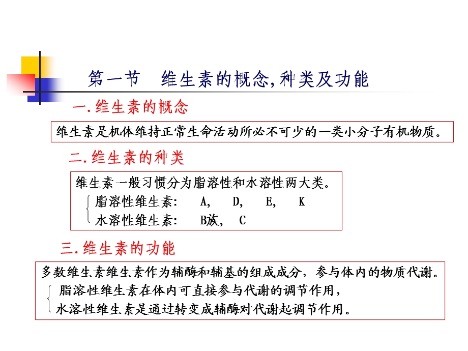 生化5第五章 维生素与辅酶.ppt_第3页