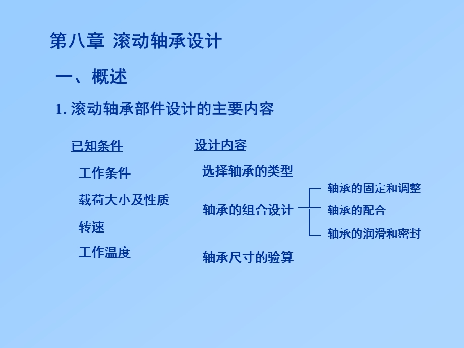 第8章滚动轴承的选择与校核机械设计华中科技大学.ppt_第1页