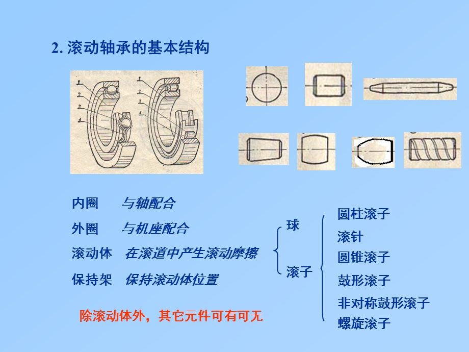 第8章滚动轴承的选择与校核机械设计华中科技大学.ppt_第2页