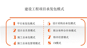 建设工程项目承发包模式.ppt