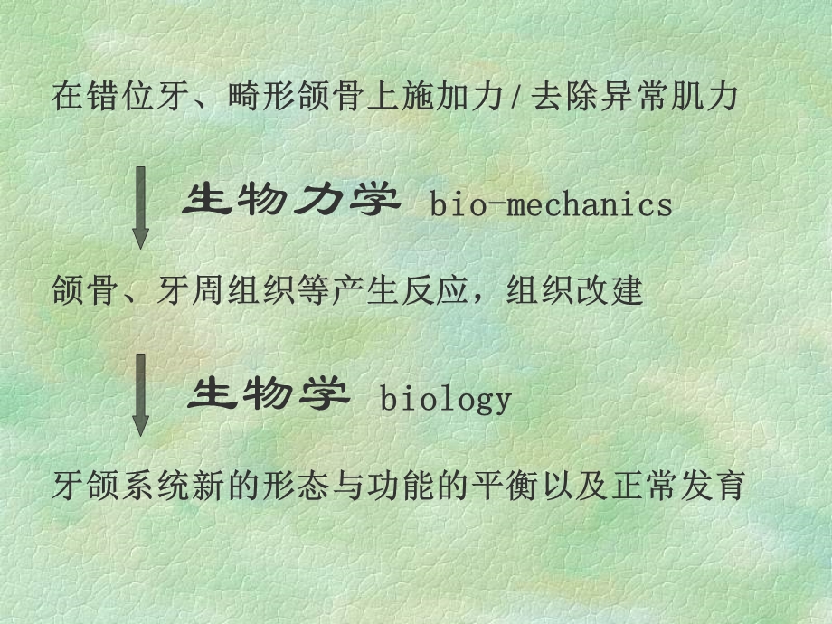 正畸治疗的生物机械原理Bio-mechanics.ppt_第2页