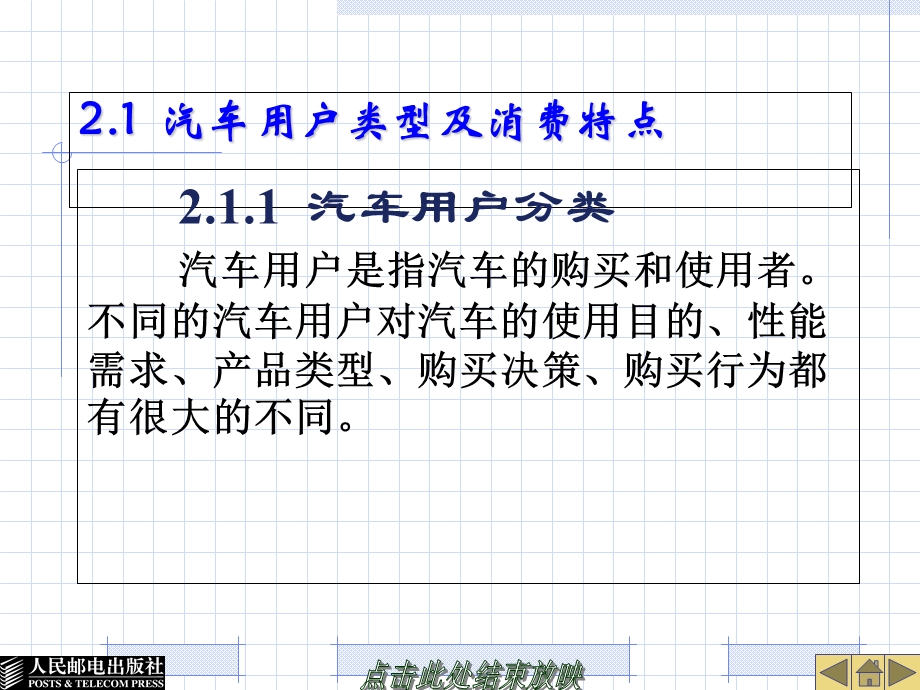 汽车用户购买行为分析.ppt_第3页